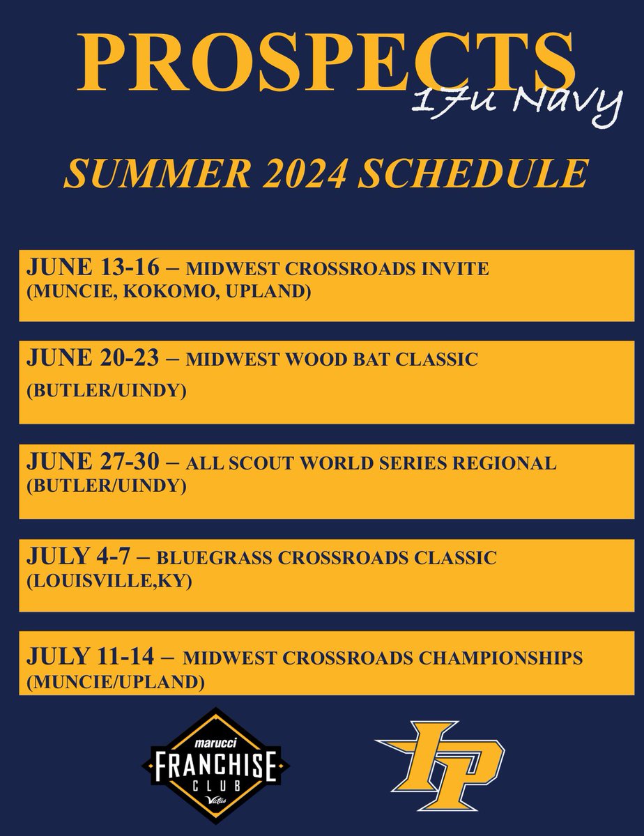 Indiana Prospects 17u Navy tweet media