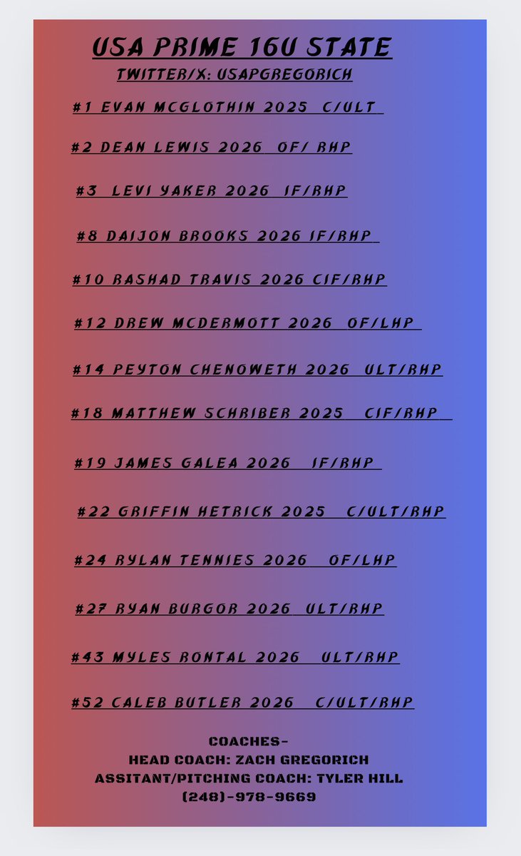 USAPGregorich's tweet photo. 🚨ROSTER RELEASE🚨
Rosters available upon request each game or via email/text!!
#USAPRIME
#PrimeOnTop
#PrimeDifference https://t.co/Ph6ORbHwww