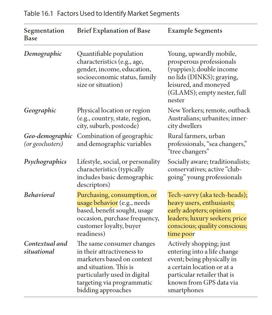 ProdInsightHub's tweet image. 🔍Segmentation in Product Design: Use Behavioral segmentation over demographic. For instance, you are asked to improve Instagram. Segment users by time spent: Heavy (&amp;gt;1hr/day), Moderate (&amp;gt;30 mins/day), and Light (0-30 mins/day) users. #ProductDesign #SegmentationStrategy