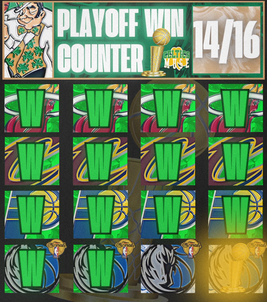 CelticsMuse's tweet photo. 14/16

✅✅✅✅
✅✅✅✅
✅✅✅✅
✅✅      🏆 https://t.co/XKChSR2FAX