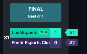 LosMuppetsFA's tweet photo. Pasamos a la Underground LAN, este es el primer paso de las metas que nos propusimos en este proyecto. Dicho esto estamos en busqueda de un coach para que nos apoye en la underground y en la premier. Asi mismo estamos en busca de una organizacion que quiera apostar al proyecto! https://t.co/rx1j2bQXaf