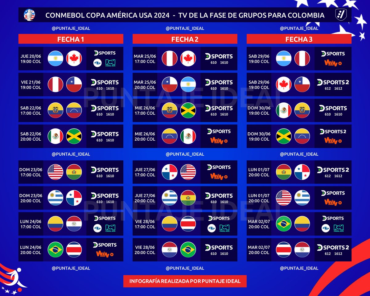 Puntaje_Ideal's tweet photo. ⚽️ #AgendaIdeal - #CopaAmérica | Programación de la fase de grupos de la Copa América 2024 para Colombia 🇨🇴

➡️ Todos los partidos por @DSports
➡️ 6 partidos por @WinSportsTV (+1 en 4tos de final)
➡️ ARG-CAN y los partidos de 🇨🇴 por @CaracolTV y @CanalRCN

⚠️ Sujeto a cambios. https://t.co/ZBwyHvqD7x