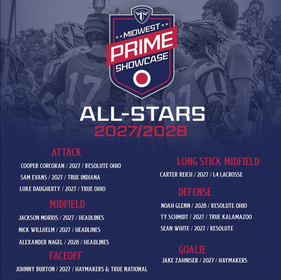 Had a great weekend at the <a href="/TrilogyLacrosse/">Trilogy Lacrosse</a> Midwest Prime tournament . Finished 2nd with <a href="/L4Lacrosse/">L4 Lacrosse</a> in the 2026 black division, playing up with the 26’s. Also had a great time at the Midwest Prime showcase getting all showcase team for LSM.