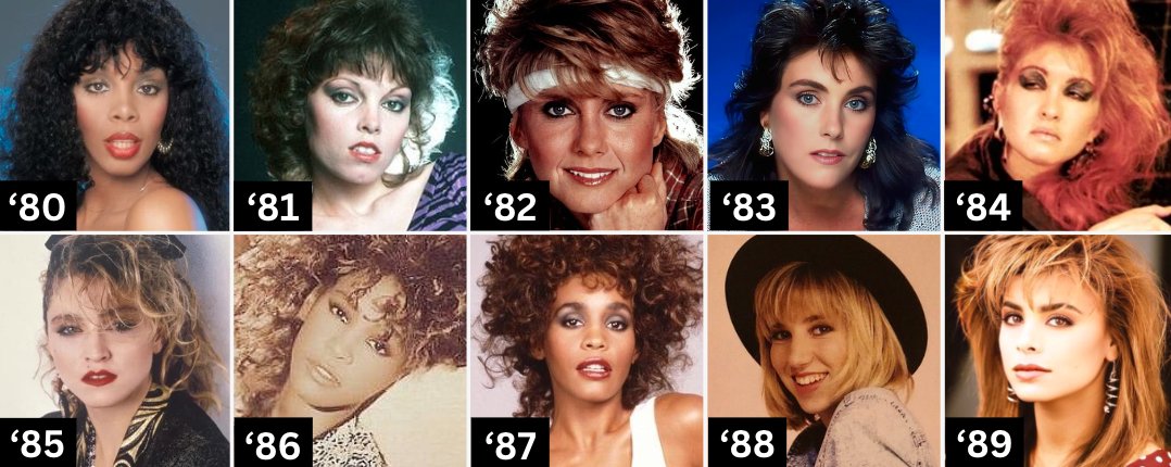 The Top Female Artist Each Billboard Year In The 1980s.

'80 - Donna Summer
'81 - Pat Benatar
'82 - Olivia Newton-John
'83 - Laura Branigan 
'84 - Cyndi Lauper
'85 - Madonna
'86 - Whitney Houston
'87 - Whitney Houston
'88 - Debbie Gibson
'89 - Paula Abdul