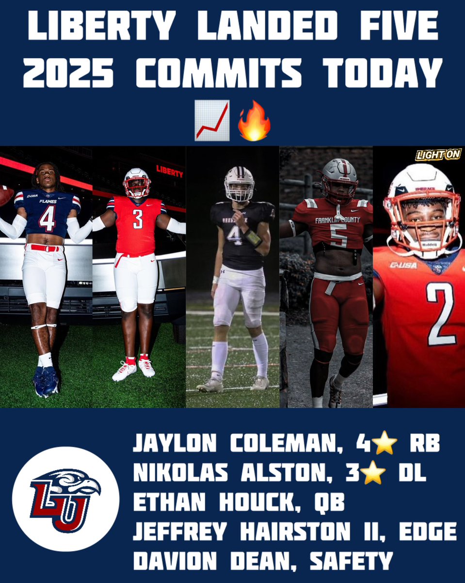 LightOnSports's tweet photo. Liberty landed five 2025 commits today. 📈🔥

Flames 6/9 commits:
Jaylon Coleman, 4⭐️ RB
Nikolas Alston, 3⭐️ DL
Ethan Houck, QB
Jeffrey Hairston II, Edge
Davion Dean, Safety

@JaylonColeman10 @NikolasAlston1 @ethanhouckk @jeffreyh2025 @daviondean3 https://t.co/dRuz1remd0
