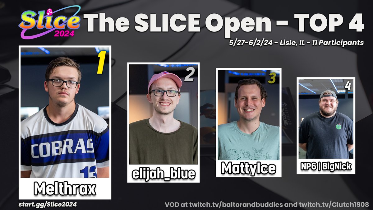 Congratulations to our Slice 2024 Winners! The bracket link can be found below!