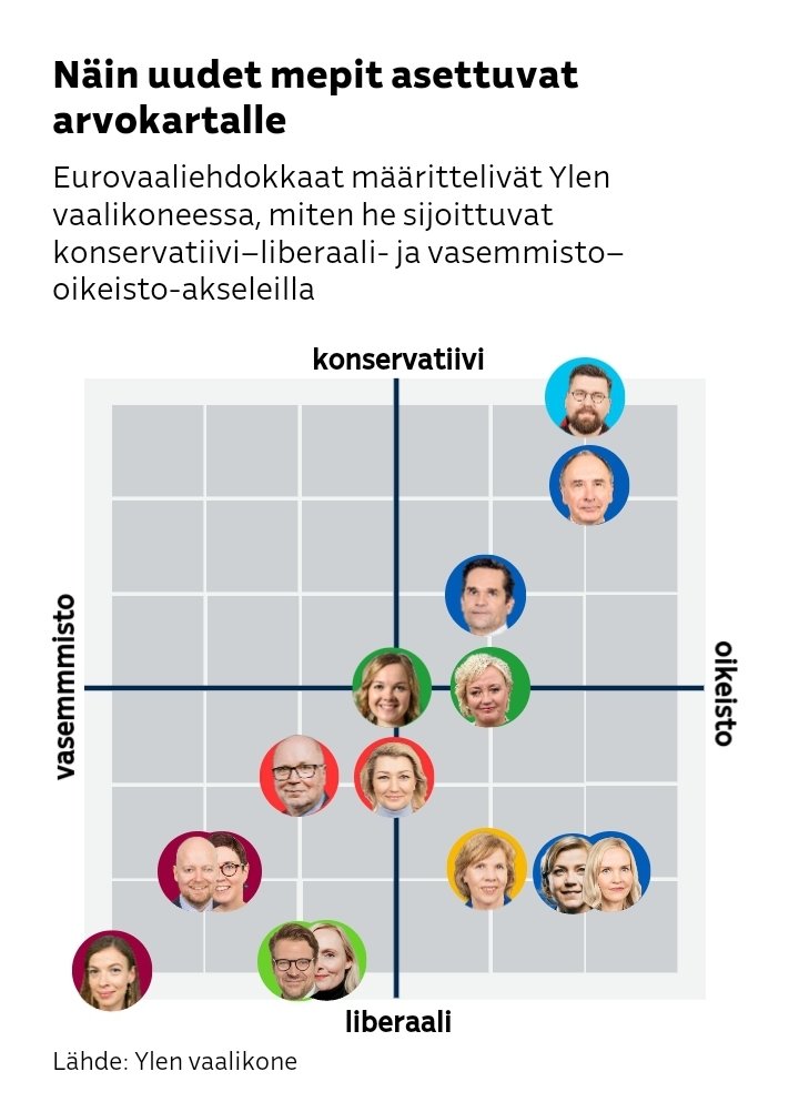 Tuuli Mukka tweet media