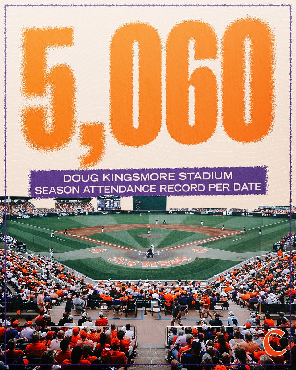 From every Team 127 player, coach &amp; staff member...

THANK YOU to all our fans for your support throughout the season. You set a #Clemson record with 5,060 fans per home date. 👏

The energy at DKS in the postseason was incredible. We look forward to #CUatDKS in 2025. 🎟️