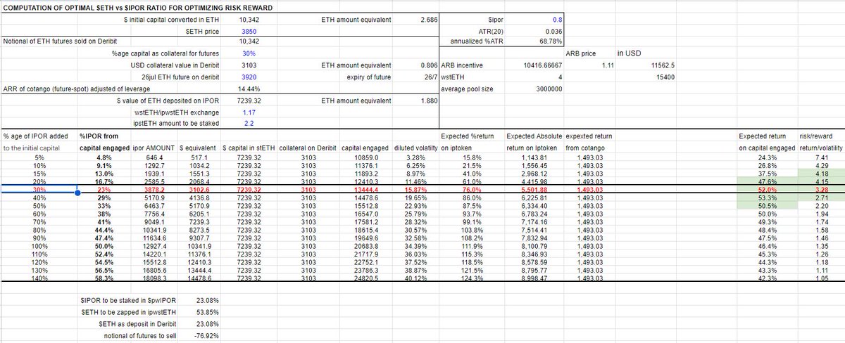 Nicolas | Gallet Capital | The Trading Alpinist tweet media
