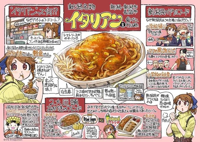 以前、新潟民が熱く語ってたイタリアンというものが一体何なのか?食べに行ってみた。【みかづき】(1/2) #ごはん図鑑 (再掲) 