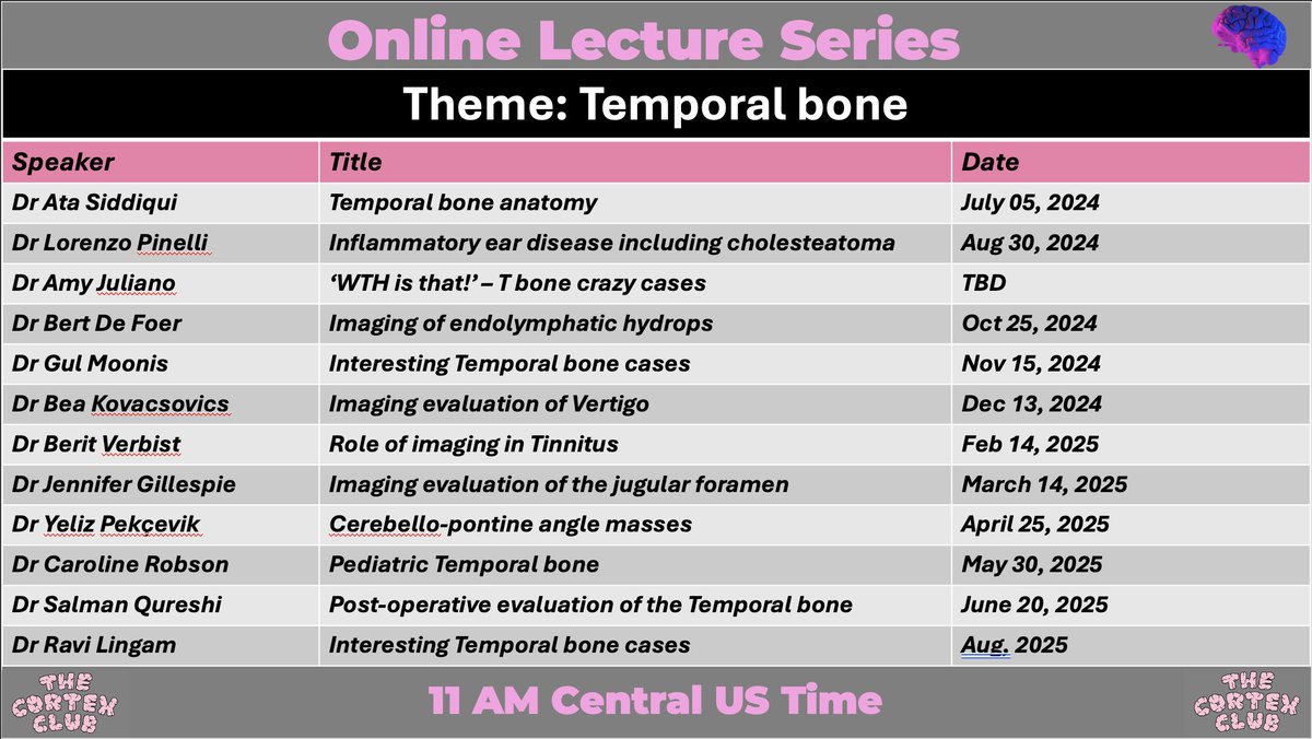 @X (@publishedxprime) on Twitter photo What do you do when faced with a topic as challenging as the Temporal bone? <a href="/thecortexclub/">The Cortex Club</a> takes the beast by the horns and tames it by inviting the world experts!
The next theme on our webinar series is the T-bone and we present this educational feast by a star line-up from What do you do when faced with a topic as challenging as the Temporal bone? <a href="/thecortexclub/">The Cortex Club</a> takes the beast by the horns and tames it by inviting the world experts!
The next theme on our webinar series is the T-bone and we present this educational feast by a star line-up from