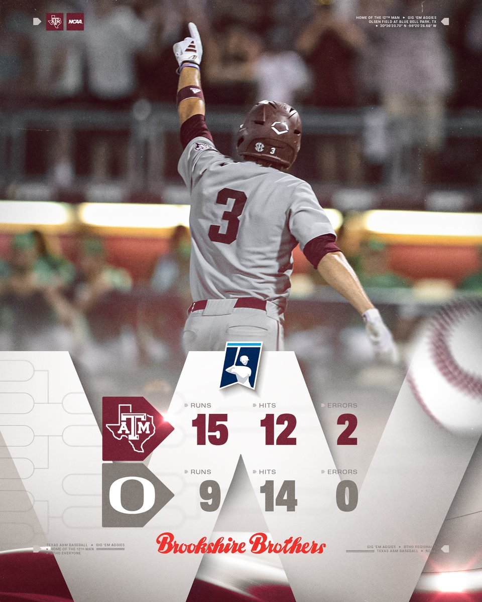 Texas A&M Baseball tweet media