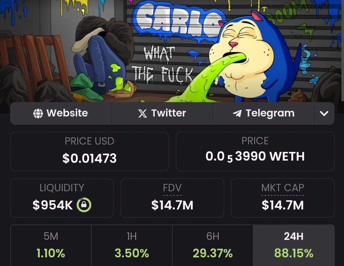 revolut20's tweet photo. Well I am going to leave this here 🔥🔥
$Carlo now almost at $15m Mcap which is like already close to 50x since I've posted about it!

Insane Volume, Fat Liquidity, Many Calls Daily, a lot is happening guys! 

We are slowly on the road to 1 billion Mcap here 🔥🔥 https://t.co/th0TUHCE2t