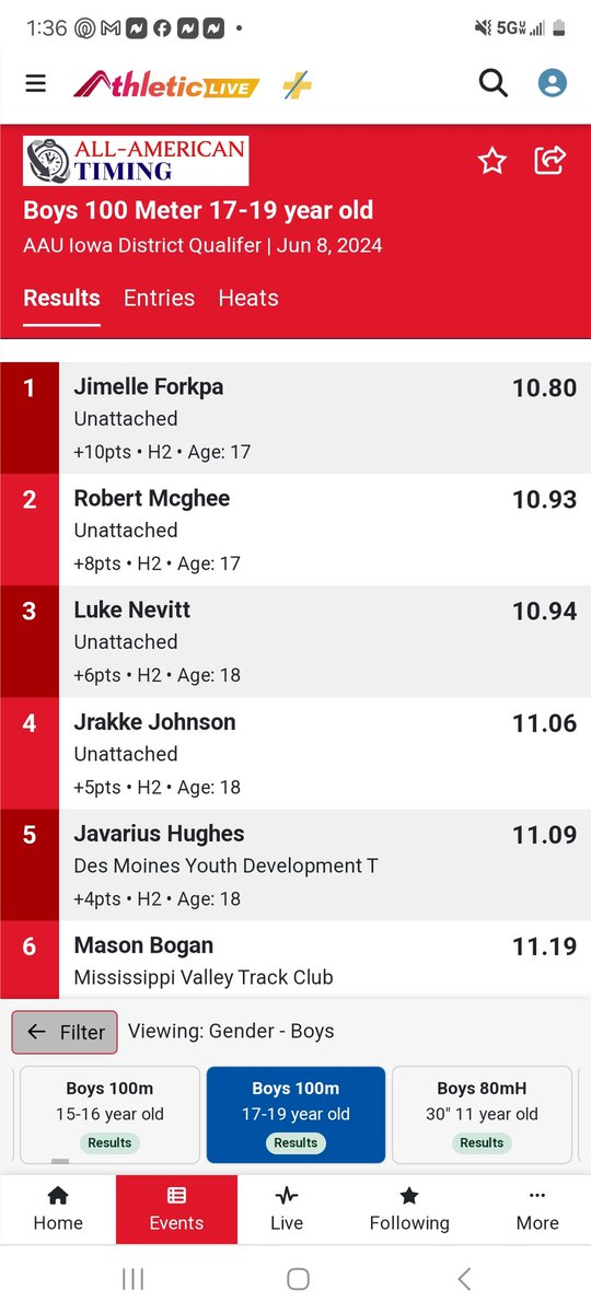 tscottn's tweet photo. @lukenevitt12 โก hit the track again today. Notching PRs in both 100m with 10.94 and 400m with 51.26!๐ฅ
Luke is having a great summer track season. From here we will move on to Minneapolis!
#trackandfieldrecruit #classof2025 #sprinter #uncommitted https://t.co/zs62nZOwKb