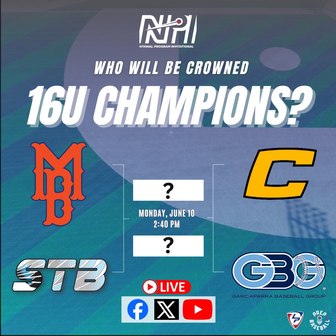 LakePoint Sports (@lakepointsports) on Twitter photo .<a href="/MBAScoutTeam/">MBA Baseball</a>, <a href="/SmarTenseBsbl/">SmarTense Baseball</a>, <a href="/TheCanesBB/">Canes Baseball</a> or <a href="/GBGbaseballUSA/">GBG Baseball USA</a>
Who will be crowned #NPI24 16U champs? Tune in to find out.
๐๏ธ <a href="/coryjmccartney/">Cory McCartney</a>, <a href="/Hudson_PBR/">Hudson Graham</a>, <a href="/Avery_Hunt20/">Avery Hunt</a> & <a href="/IanSmittyGA/">Ian Smith</a>
๐บ Free on Facebook, X and YouTube
<a href="/prepbaseball/">Prep Baseball</a> | <a href="/PBRTournaments/">Prep Baseball Tournaments</a> .<a href="/MBAScoutTeam/">MBA Baseball</a>, <a href="/SmarTenseBsbl/">SmarTense Baseball</a>, <a href="/TheCanesBB/">Canes Baseball</a> or <a href="/GBGbaseballUSA/">GBG Baseball USA</a>
Who will be crowned #NPI24 16U champs? Tune in to find out.
๐๏ธ <a href="/coryjmccartney/">Cory McCartney</a>, <a href="/Hudson_PBR/">Hudson Graham</a>, <a href="/Avery_Hunt20/">Avery Hunt</a> & <a href="/IanSmittyGA/">Ian Smith</a>
๐บ Free on Facebook, X and YouTube
<a href="/prepbaseball/">Prep Baseball</a> | <a href="/PBRTournaments/">Prep Baseball Tournaments</a>