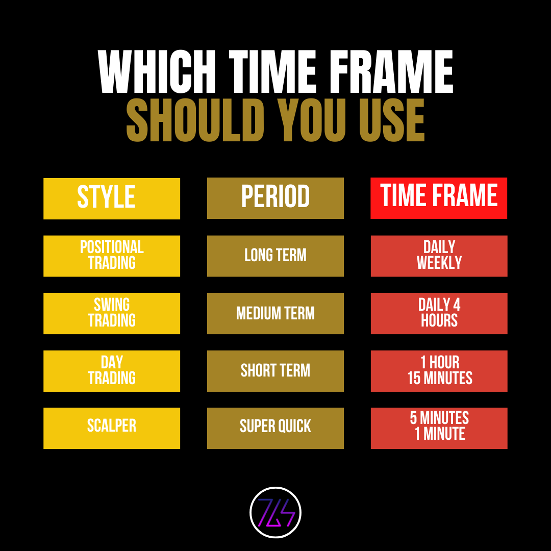 mytgsteam's tweet photo. Success isn't always about hard work. Pick the right time frame, sit back and relax while earning money! #success #investing #financialfreedom #passiveincome https://t.co/I6PGtlduTu