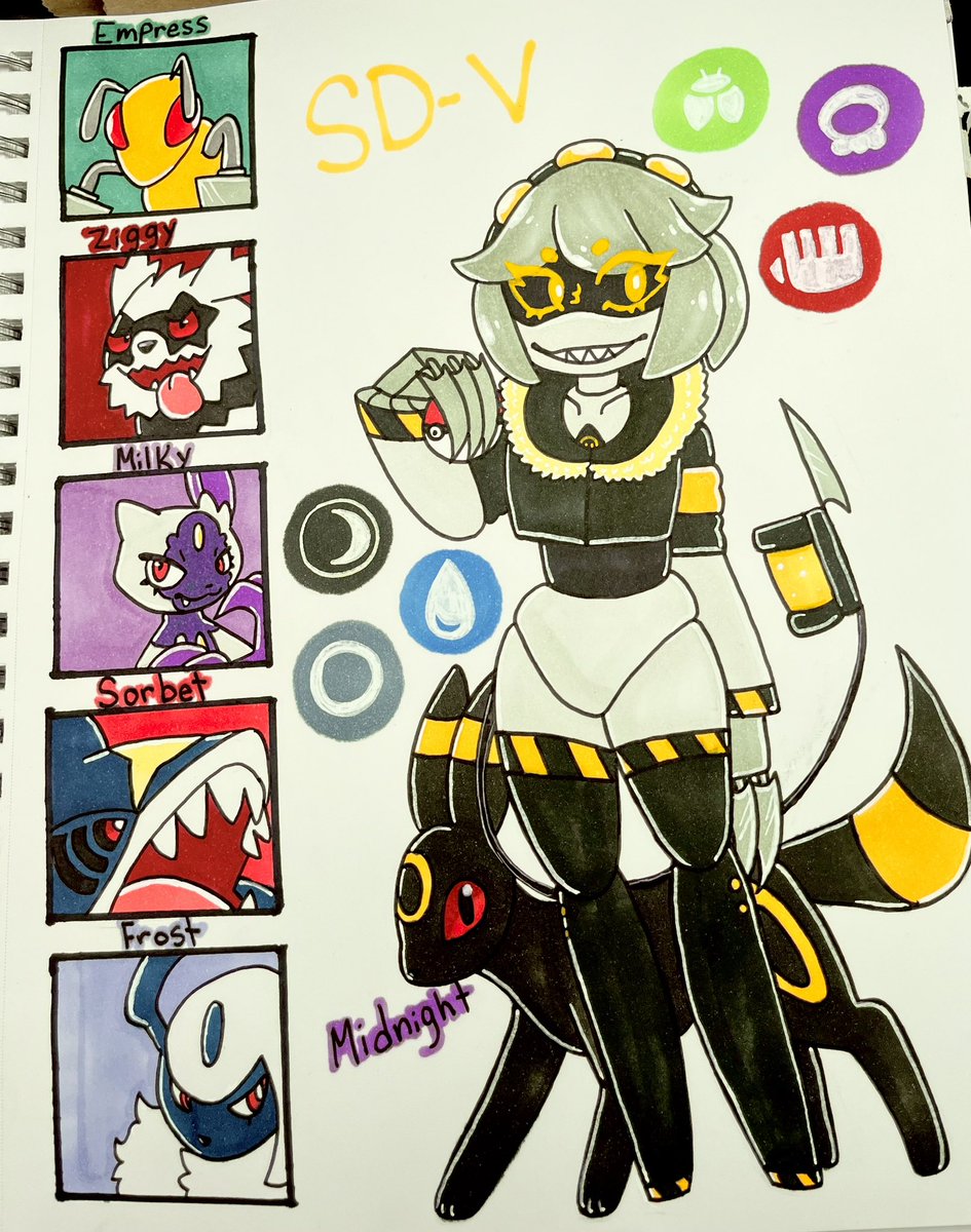 EdgeMother's tweet photo. What I imagine their Pokémon teams would look like #MurderDrones https://t.co/G9ysTRJPSE