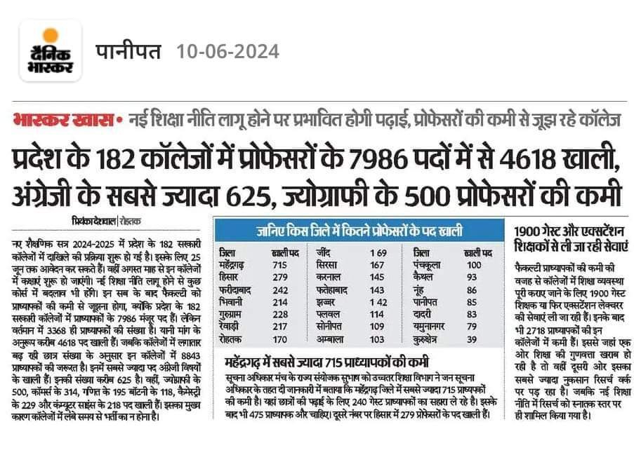 AnkitYadav85239's tweet photo. #hpscAssistantProfessorVacancyNikalo महोदय, इतने पद खाली है फिर भी असिस्टेंट प्रोफेसर की भर्ती नही निकाल रहे Aspirants की क्या गलती है जिन्होंने आपका चयन किया और आज हम मानसिक रूप से इतने परेशान हो चुके है कि कोई गलत कदम तक भी उठा सकते है बहुत साल हो गए महोदय इंतज़ार करते प्लीज 🙏🏻 https://t.co/ZSo7aVGuVu