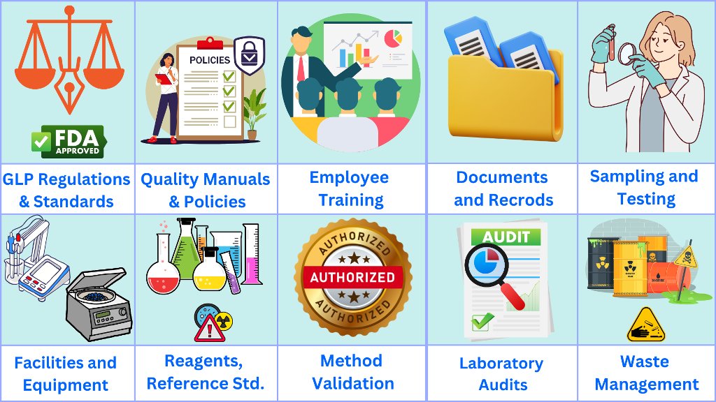 gmpsop's tweet photo. Analytical laboratory management
https://t.co/1iotMpns4A https://t.co/GcZJiJsyFQ