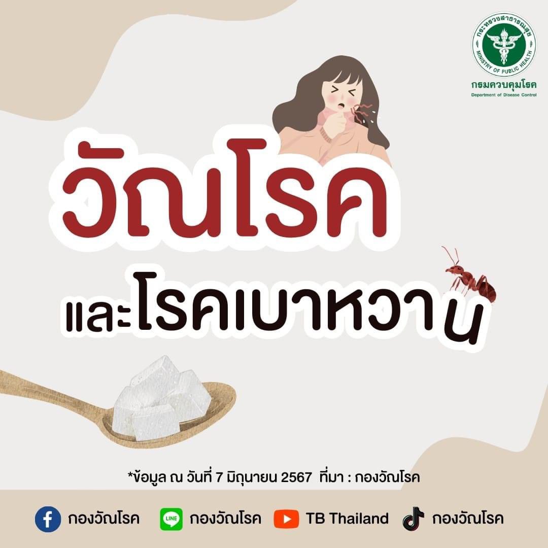 tbthailand's tweet photo. ผู้ป่วยเบาหวานมีความเสี่ยงต่อการป่วยเป็นวัณโรคมากกว่าผู้ที่ไม่ป่วยเป็นเบาหวาน 3 เท่า

อ่านต่อ https://t.co/S12E91aPZ0

#กองวัณโรค #เบาหวาน 
#StopTBPartnership #YesWeCanEndTB #EndTB https://t.co/LpTGjEFRl9