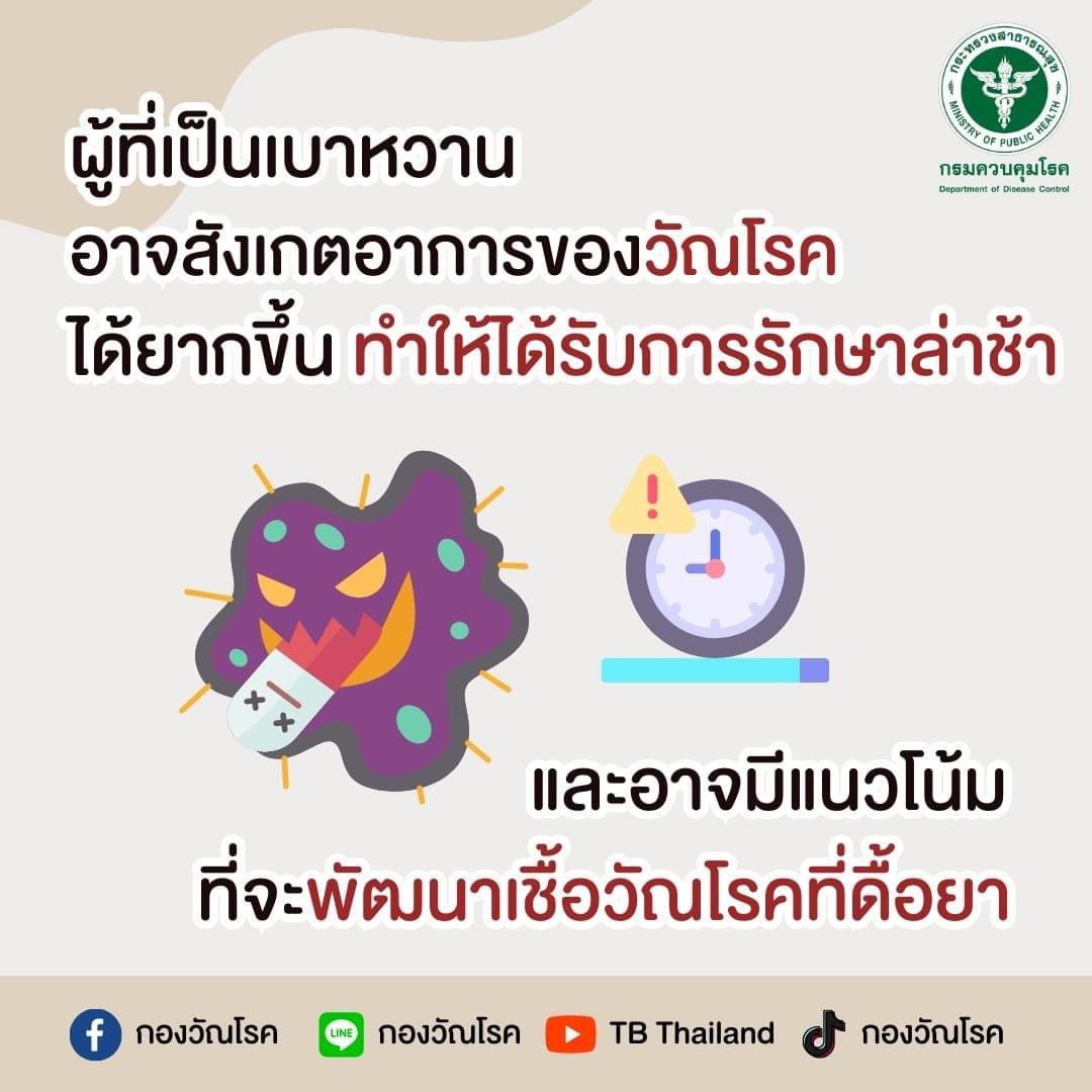 tbthailand's tweet photo. ผู้ป่วยเบาหวานมีความเสี่ยงต่อการป่วยเป็นวัณโรคมากกว่าผู้ที่ไม่ป่วยเป็นเบาหวาน 3 เท่า

อ่านต่อ https://t.co/S12E91aPZ0

#กองวัณโรค #เบาหวาน 
#StopTBPartnership #YesWeCanEndTB #EndTB https://t.co/LpTGjEFRl9