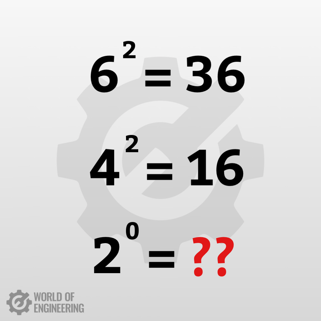 World of Engineering (@engineers_feed) on Twitter photo 