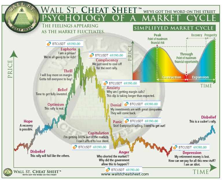 CryptoElPres tweet picture