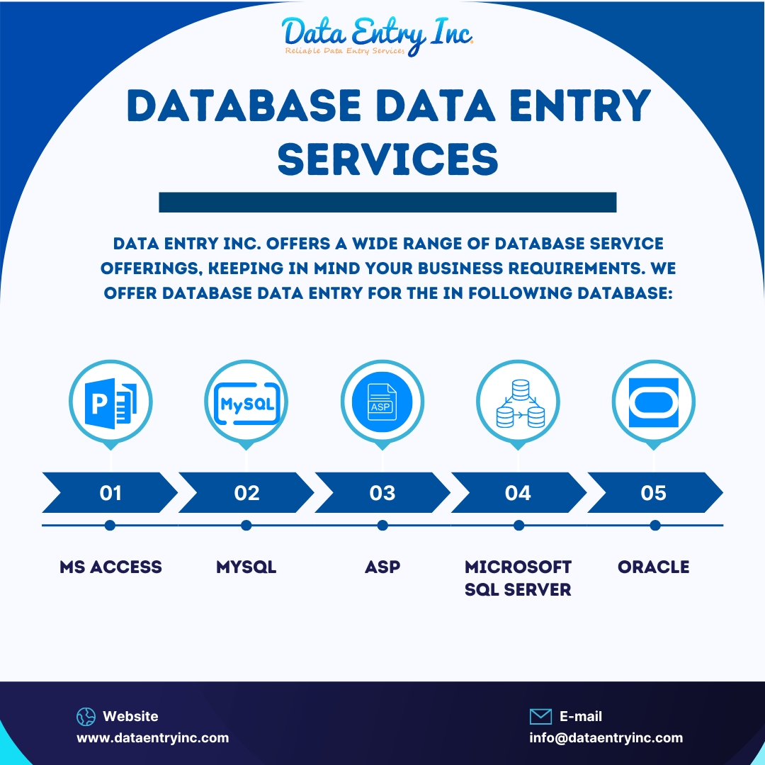 Data_Entry_Inc's tweet image. At Data Entry Inc., we ensure your business data stays accurate and up-to-date. Our expert team delivers efficient, precise database entry services tailored to local businesses.
To know more- dataentryinc.com/database-data-…
#dataentry, #databasemanagement, #dataentrydatabase
