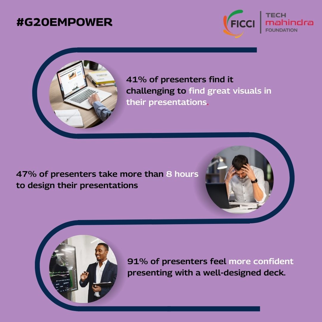 techmahindracsr's tweet photo. Enroll now: https://t.co/CgFAqJicEJ

Ready to transform your #presentations from ordinary to extraordinary? Dive into our #freecourse on “Excelling Presentations through MS PowerPoint”. Learn about creating visually stunning #Presentations and #Multimedia integration with MS PowerPoint. 

Tech Mahindra Foundation has collaborated with @ficci_india, the official Secretariat of @g20empower, to launch a series of #DigitalCourses on the #TechEquity platform aimed at supporting individuals with job-relevant #skills.

#G20EMPOWER #FICCI #TogetherweRise #MoWCD #CyberSecurity #StressManagement #Banking #Presentation #Communications #OnlineCourses #WomenEmpowerment #OnlineLearning #Skilling #SkillDevelopment