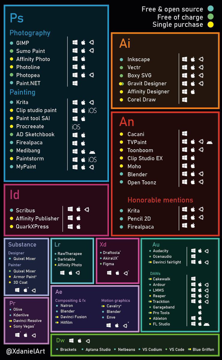 <a href="/emmalition/">emmalition🗡️</a> These are just a few alternatives not just for photoshop but for adobe products in general .