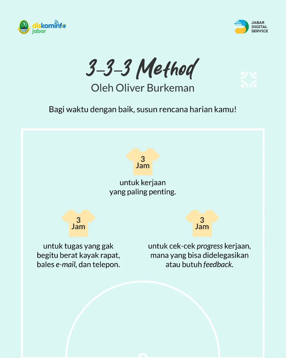 jabardigital's tweet photo. Tapi jangan lupa untuk membentuk dan menjaga #karakterdiri yang positif karena karakter diri akan menentukan kemana dan dimana kita akan berakhir 😉 https://t.co/RaXT2J5ftu