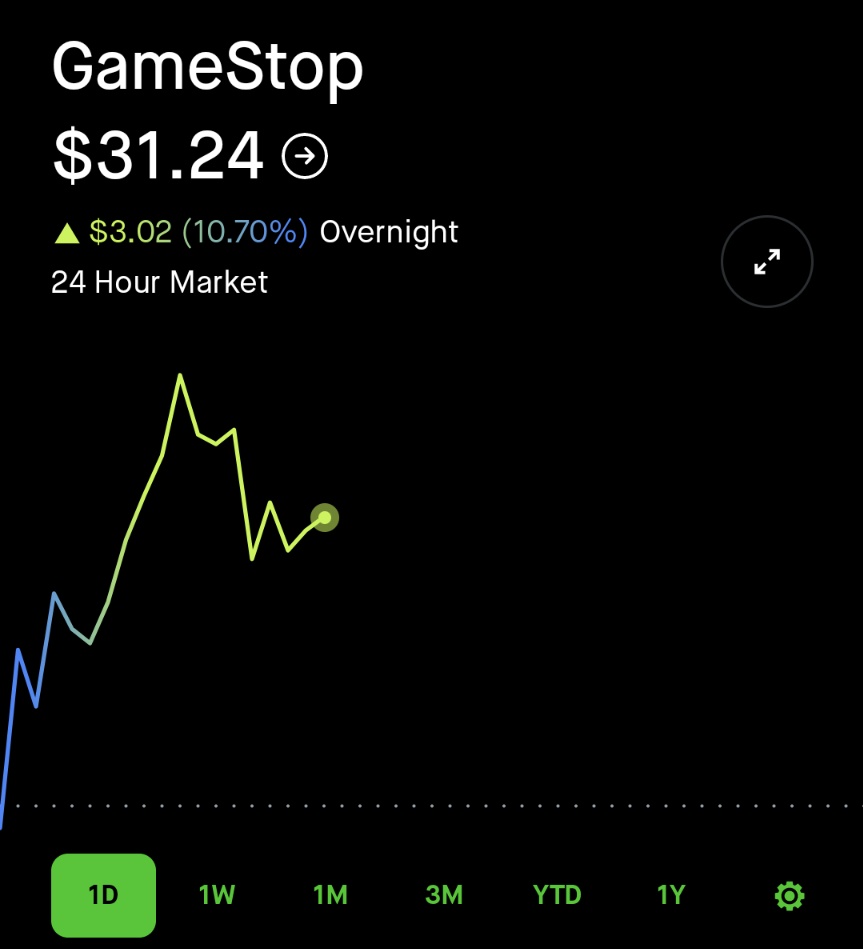 Mister Market Pro tweet media