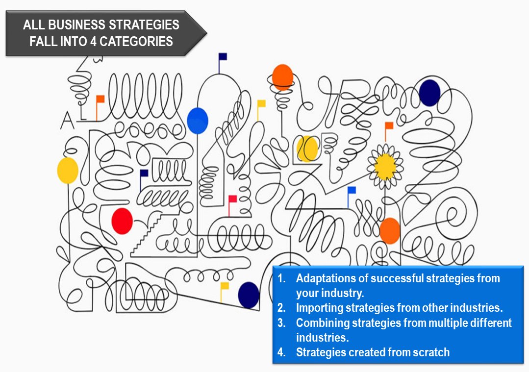 OMRcat's tweet image. All #BusinessStrategies Fall into 4 #Categories
Source : #HarvardBusinessReview #HBR
hbr.org/2024/05/all-bu…
