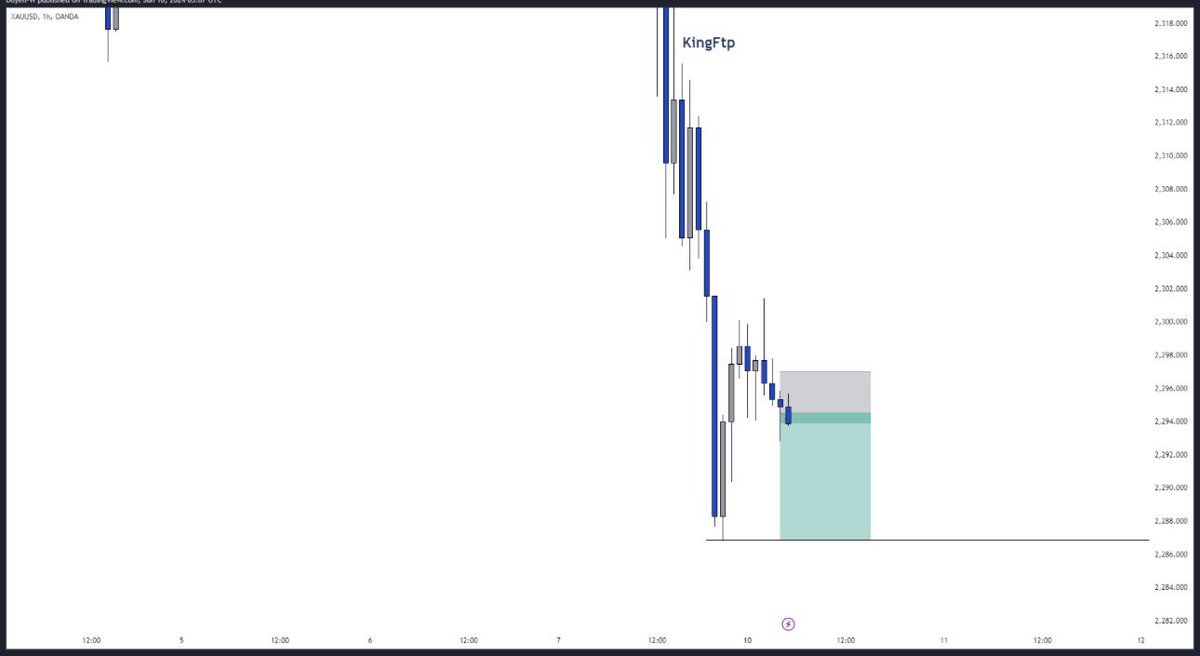 KingFtp® tweet media