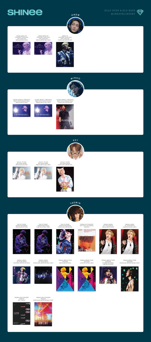 SHINee DVD & Blu-Ray Templates for both GROUP & SOLO *most updated
