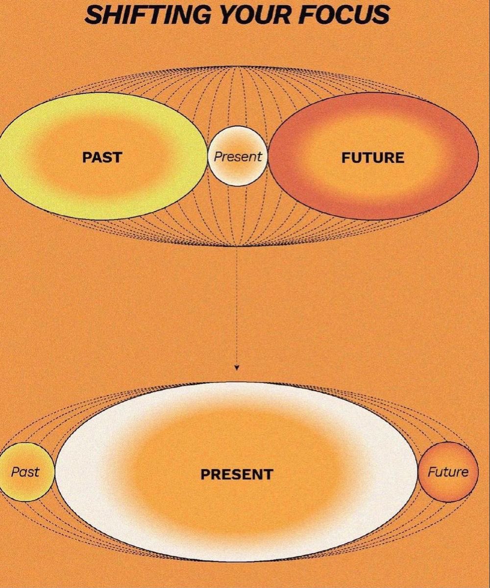 conciouscreator's tweet image. 