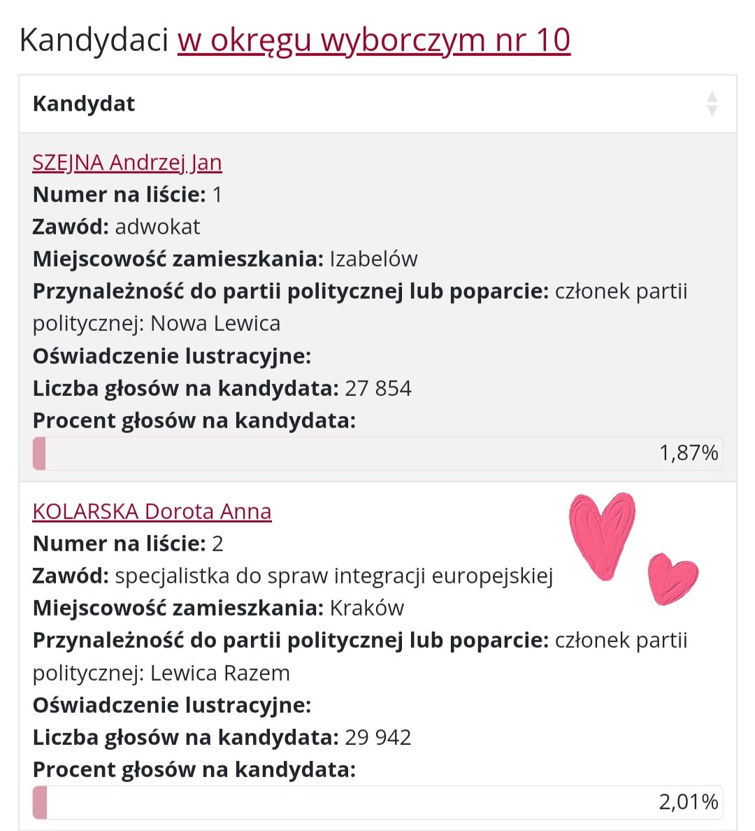 Alicja Musiał tweet media