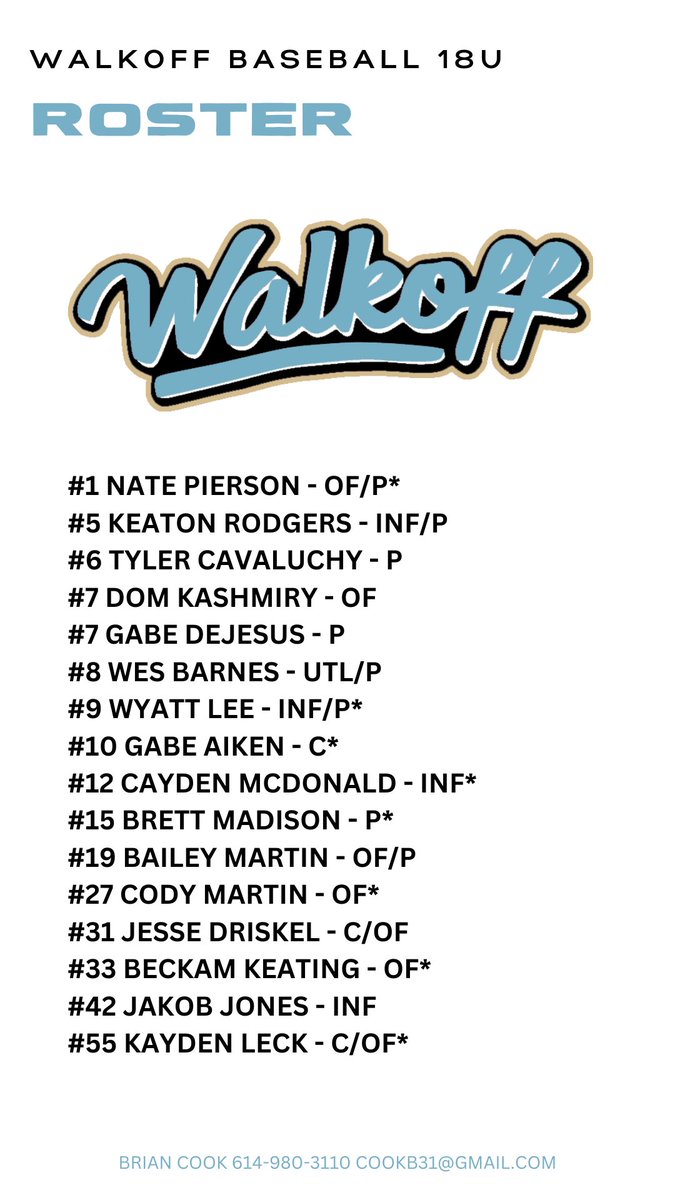 It’sTime…..ready to hit the field…