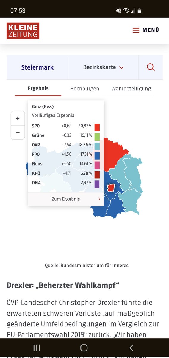 Graz wählt wie immer die Spur anders #Europawahl