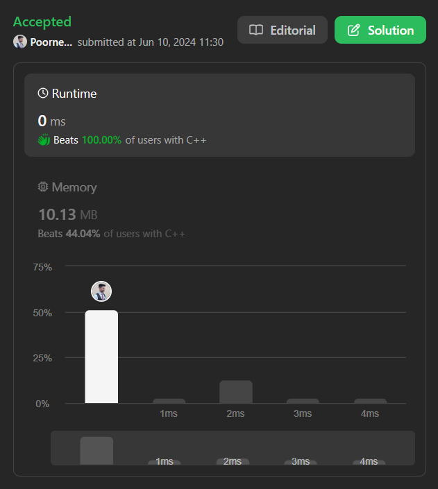BajpaiPoornendu's tweet image. 126/150 #dailycodechallenge #75hardchallenge #dailycodechallenge
