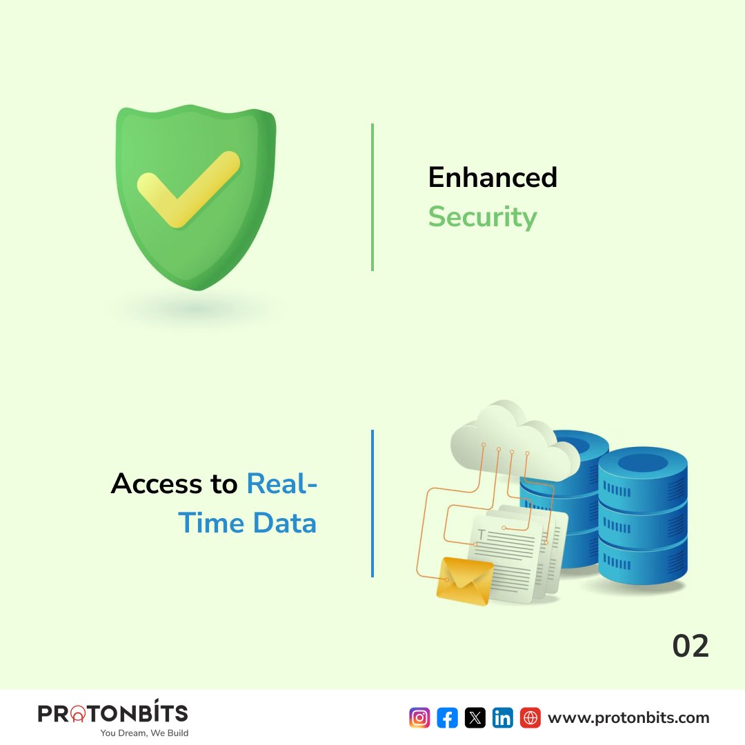 ProtonBitsTech's tweet image. Unlock the power of financial software with ProtonBits! Explore various benefits of financial software development. 

#FinancialSoftware #ProtonBits #FutureReady #fintechsoftwaredevelopment #financialsoftwaredevelopmentcompany #financialmobileappdevelopment #softwaredeveloper