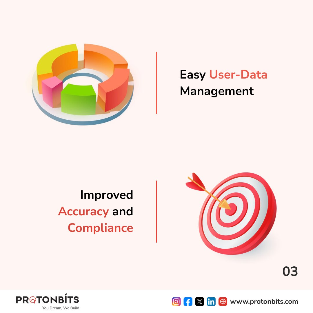 ProtonBitsTech's tweet image. Unlock the power of financial software with ProtonBits! Explore various benefits of financial software development. 

#FinancialSoftware #ProtonBits #FutureReady #fintechsoftwaredevelopment #financialsoftwaredevelopmentcompany #financialmobileappdevelopment #softwaredeveloper