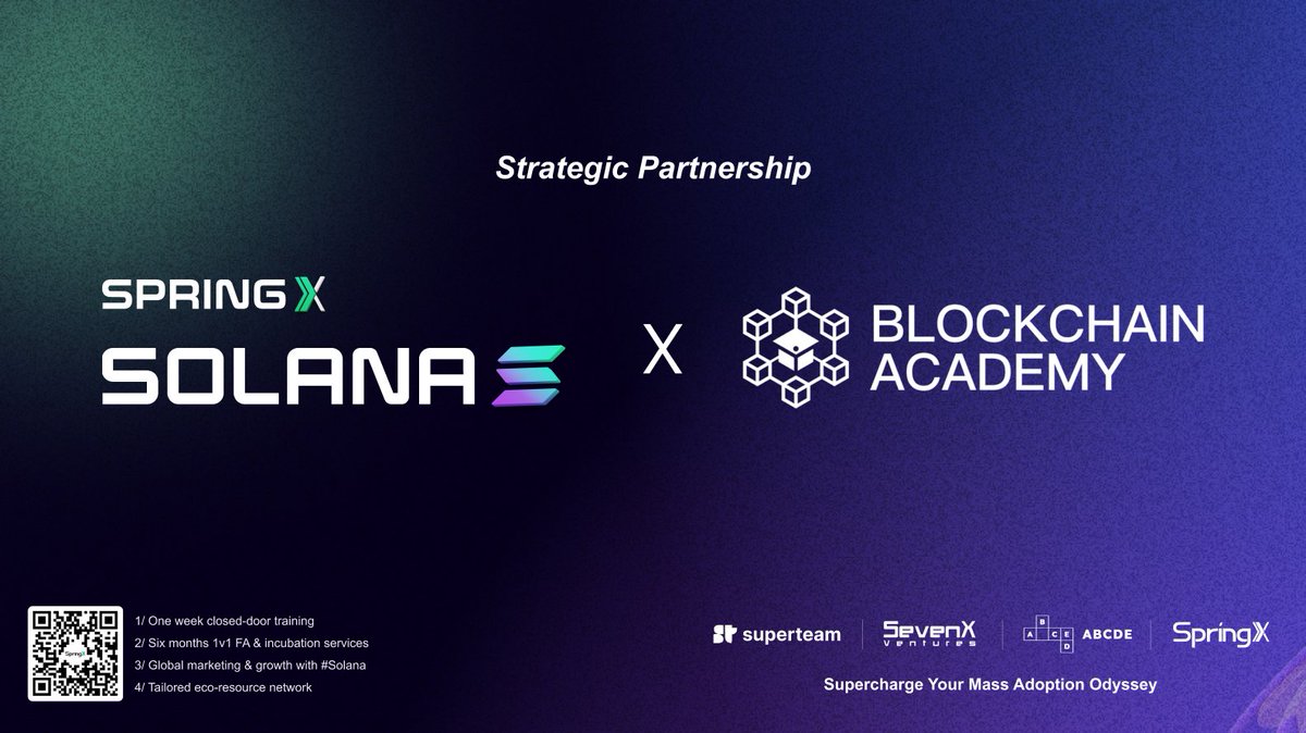 Blockchain Academy Group⛓🎓 (@Blockchain_AC) / Posts / X
