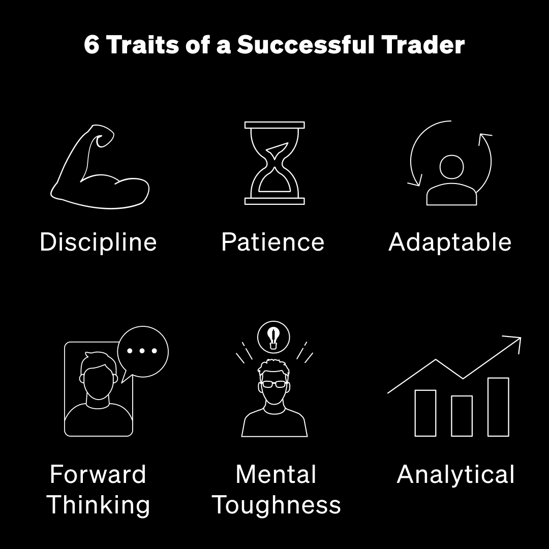 okx's tweet photo. Successful traders are not successful by accident. 

They got there by mastering 6️⃣ traits👇 https://t.co/EXaYWoFmzX
