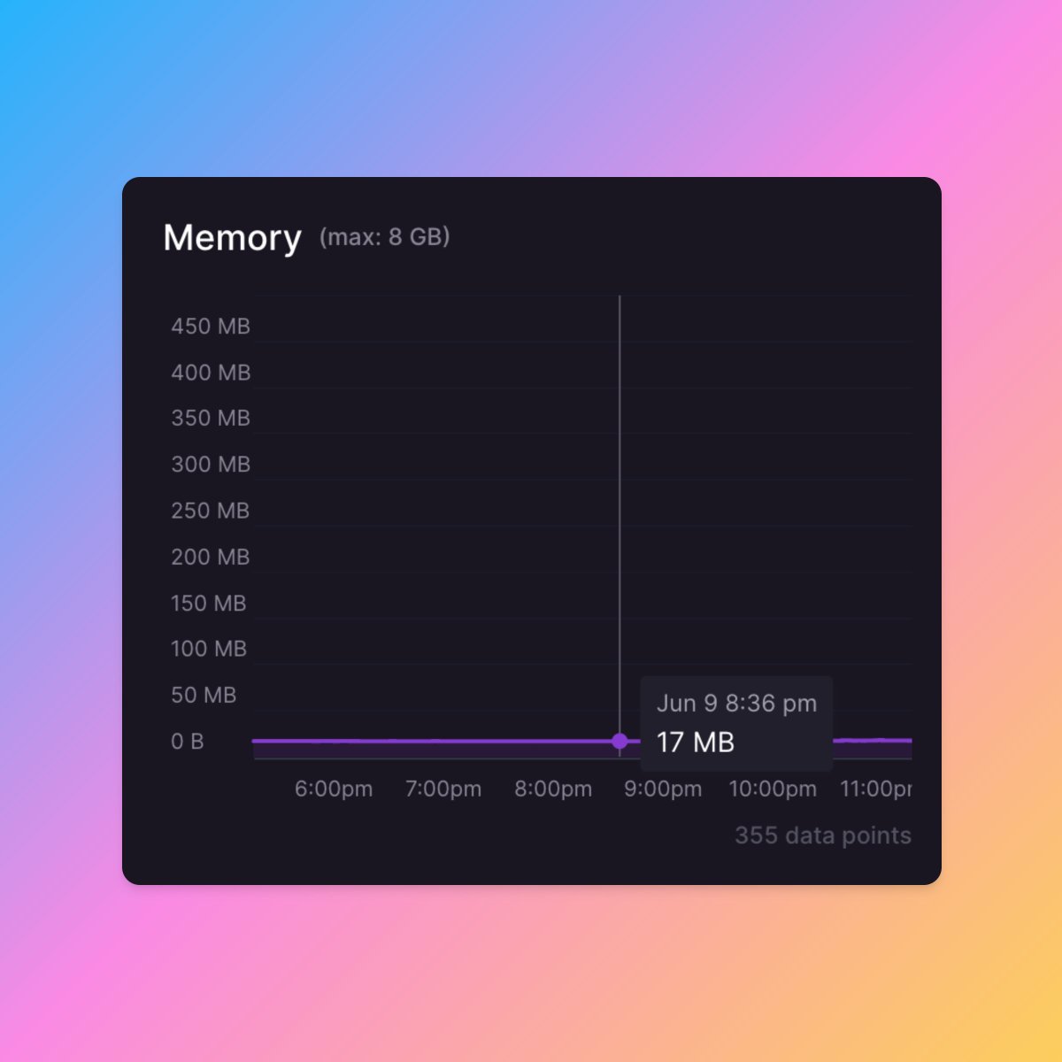 Nilan Saha tweet media