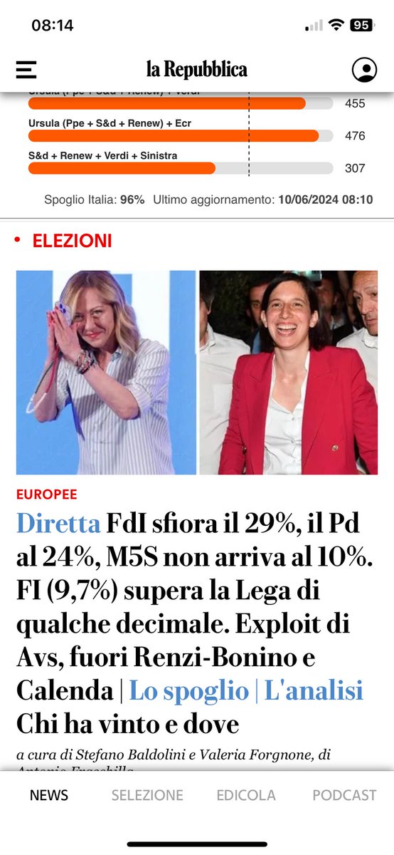 gfmarco's tweet photo. Ma come può essere che i due maggiori quotidiani italiani abbiano le stessa le identiche foto in copertina? #repubblica #corriere #elezionieuropee https://t.co/PSvmGeFsGy