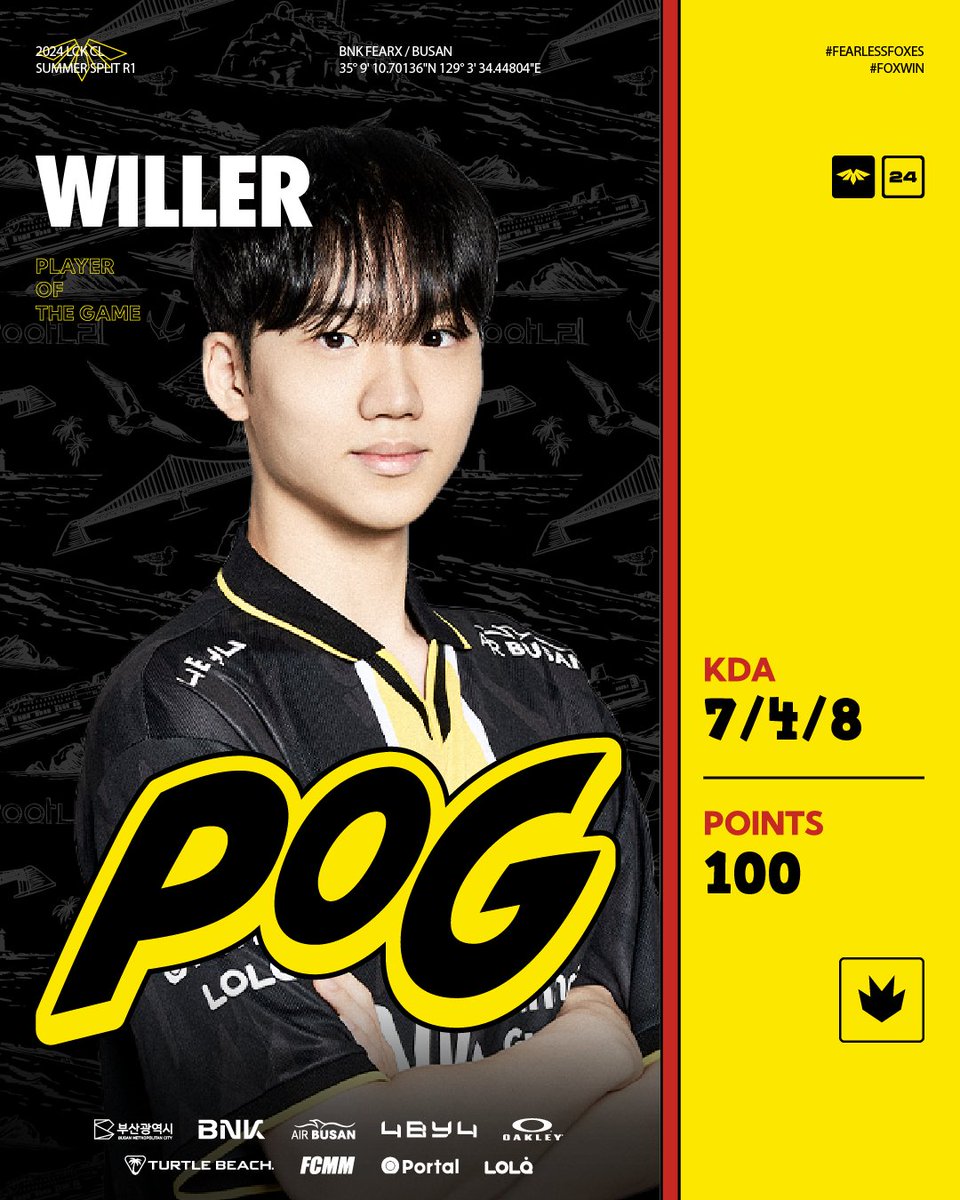 BNKFEARXLoL's tweet photo. 𝟐𝟎𝟐𝟒 𝐋𝐂𝐊 𝐂𝐋 𝐒𝐮𝐦𝐦𝐞𝐫 𝐒𝐩𝐥𝐢𝐭 | 𝐯𝐬 @HLEofficial

SET 2 POG ‘WILLER’

#FearlessFoxes #LCKCL #WILLER https://t.co/4HIiUfhGki