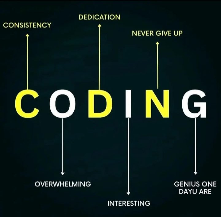 TechSpaceIn's tweet image. The secret to coding faster &amp;amp; understanding deeper lies in consistent practice, curiosity, &amp;amp; embracing challenges. Dig into new technologies, collaborate with peers, &amp;amp; never stop learning. #CodingTips #LearnToCode #Programming #qotd #SkillUp #SoftwareEngineer #Abuja #HappyNewWeek