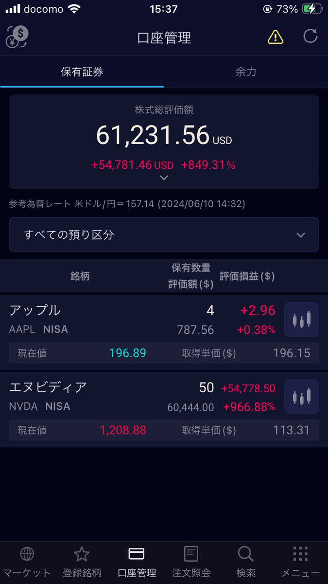 hyperwepon's tweet photo. #NVDA
先週終値のままだから表記がバグってて面白いnvidia株。
新株最初は100〜110ドルまで利確勢が下げに来るとは思いますが。 https://t.co/eb0FIRYKZl