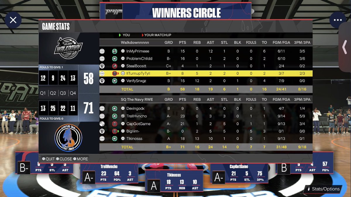 StatusQuo2k's tweet image. GG to @WalkdownProAm we sweep finals 🔥 @6GA2K
#thenavy

🗑️@DevingodYT 
🎯@TrellGoatedx 
🔒:@CapGotGame 
🦍@BigIiim
🐐@Tikinoss 

📒@Coach_T_2k 

@youFamousEnough @2kCompGames @iNetworkSports @FTClan2K  @NextTalentEsp